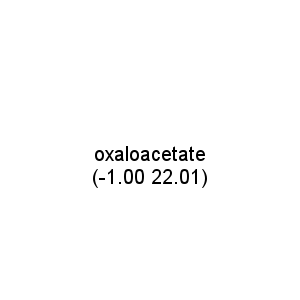 oxaloacetate (-1.00 22.01)